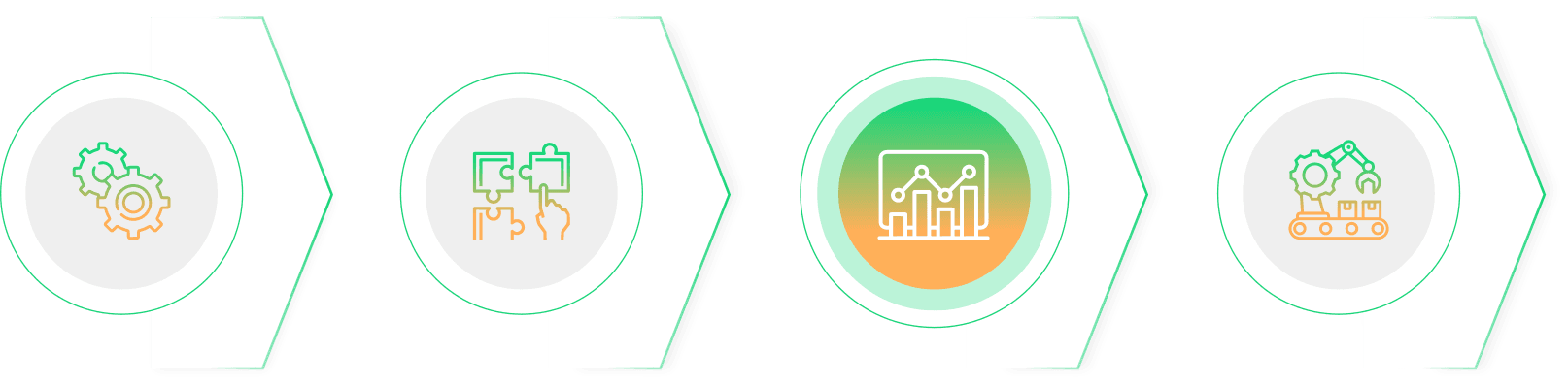 Where MES Fits in Your Manufacturing Stack